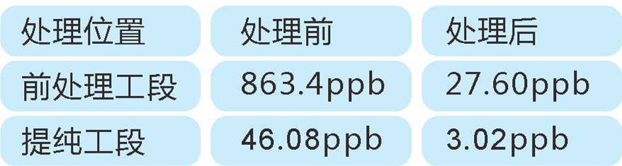 乐鱼官网乐鱼官网首页入口入口10_副本.jpg